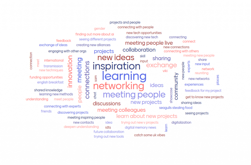 A colorful word cloud showing responses from a Mentimeter poll, with prominent words like ‘inspiration,’ ‘learning,’ ‘networking,’ and ‘meeting people.’